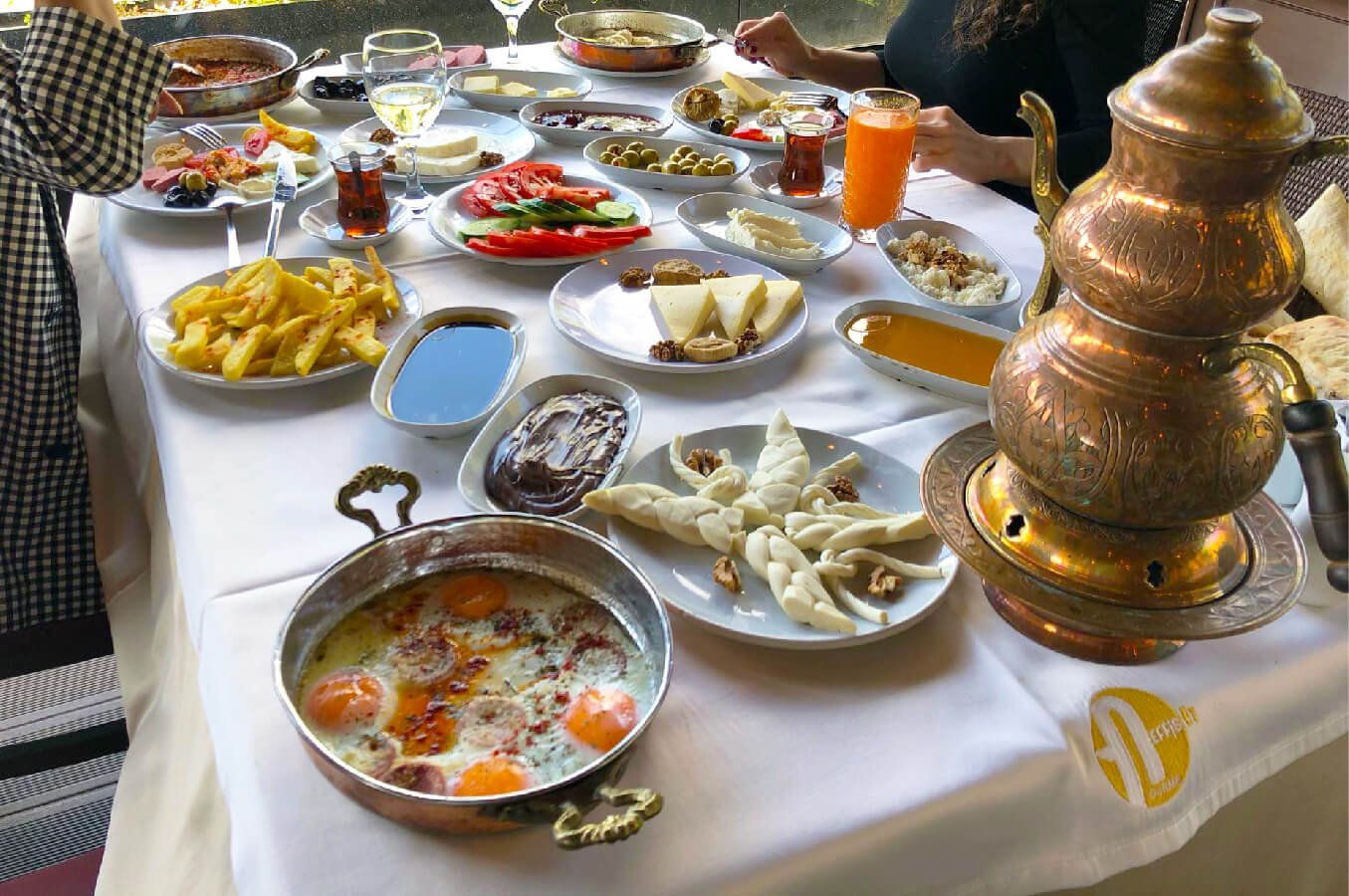 Kahvaltı Sofrası